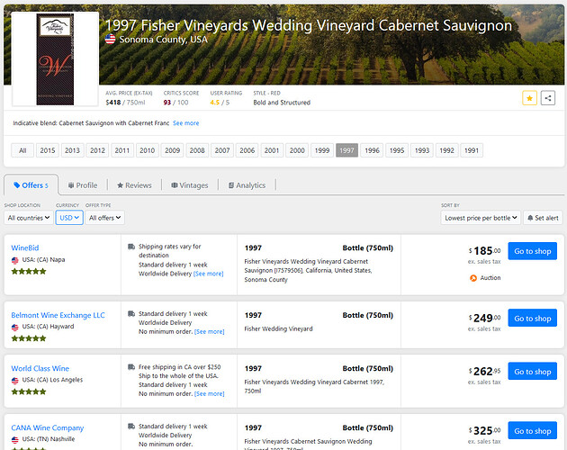 fisher-wedding_WINE-SEARCHER.jpg