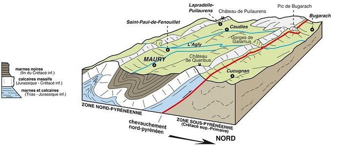 synclinalmaury-1024x443.jpg