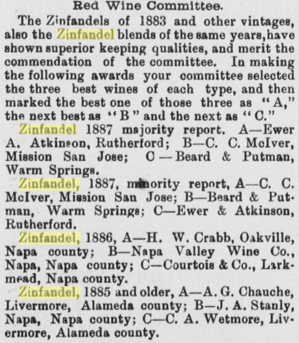 1888 Growers Convention Zinfandel Winners.jpg