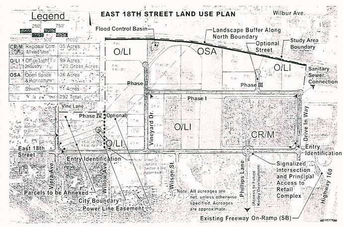 Final Vision of E 18th St Specific Plan.jpg