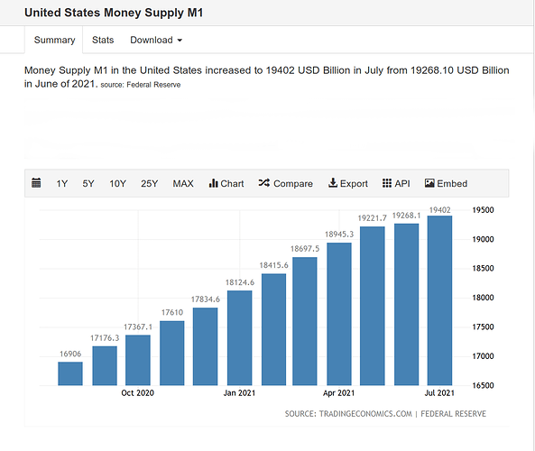 m1-money-suppy.png
