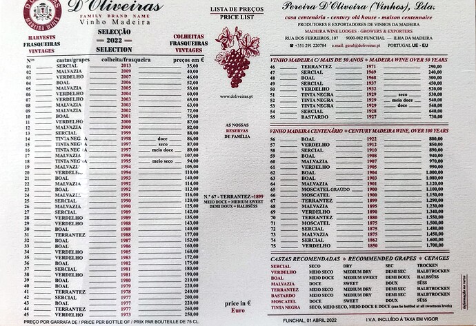 28-oliveirasvintagepricelist
