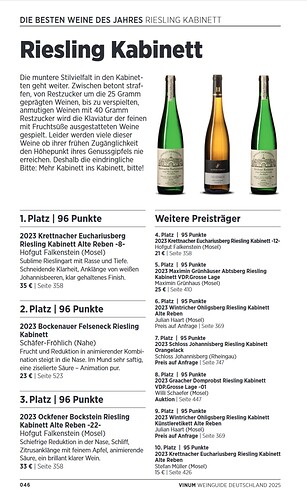 VINUM Weinguide 2025_Siegerweine Kabinett
