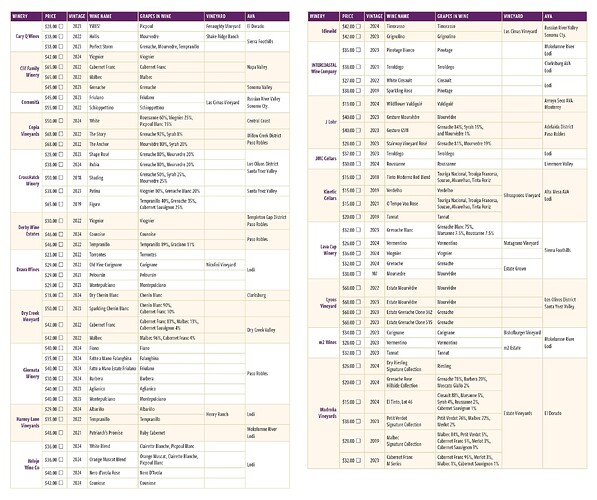 undiscovered grapes 2