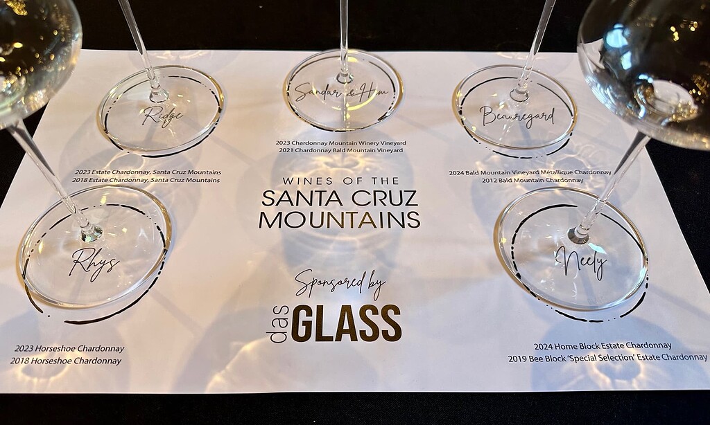 Wines of the Santa Cruz Mountains Grand Wine Tasting – March 29th, 2026 ...