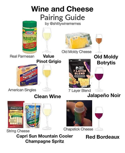 stoopid wine meme