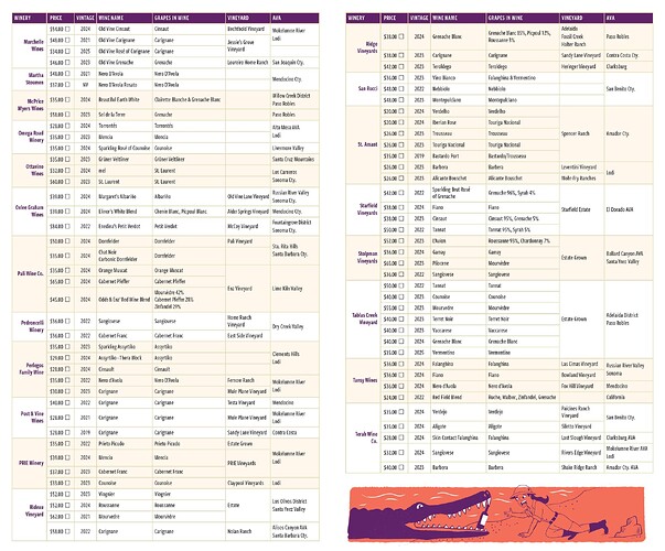 undiscovered grapes 3