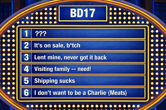 Survey board humor in blue and yellow