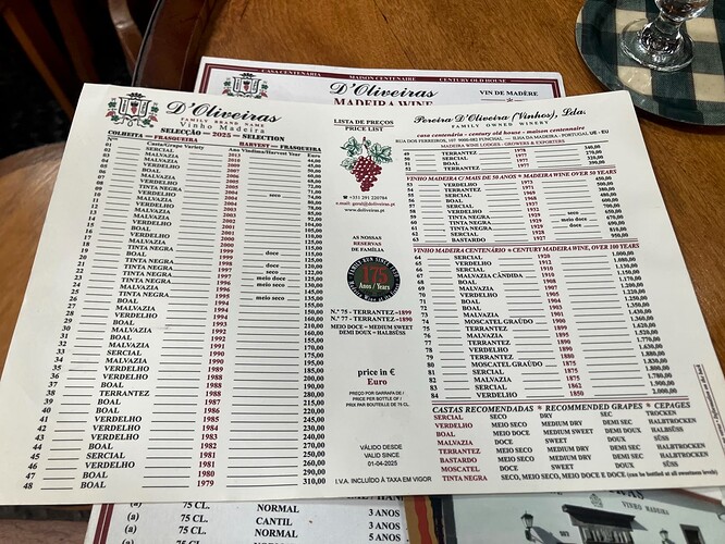 D'Oliveiras Price List