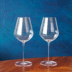 Narrow and Wide Rim
