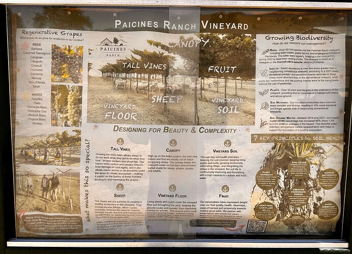 24 Paicines Ranch