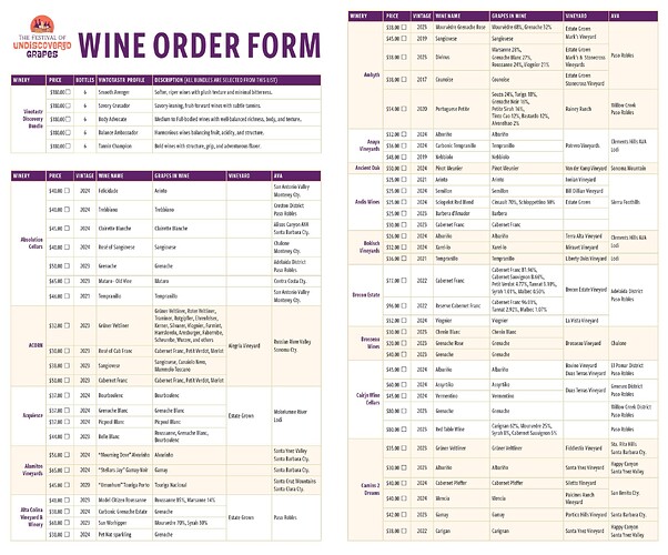 undiscovered grapes 1