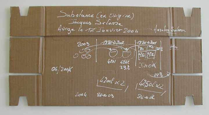 selosse-substance-schematic
