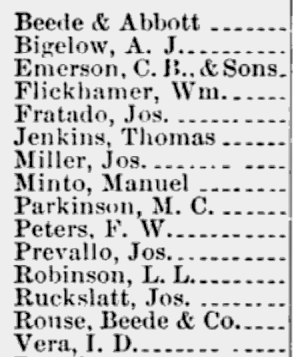 1891 Names Antioch Grape Growers.png