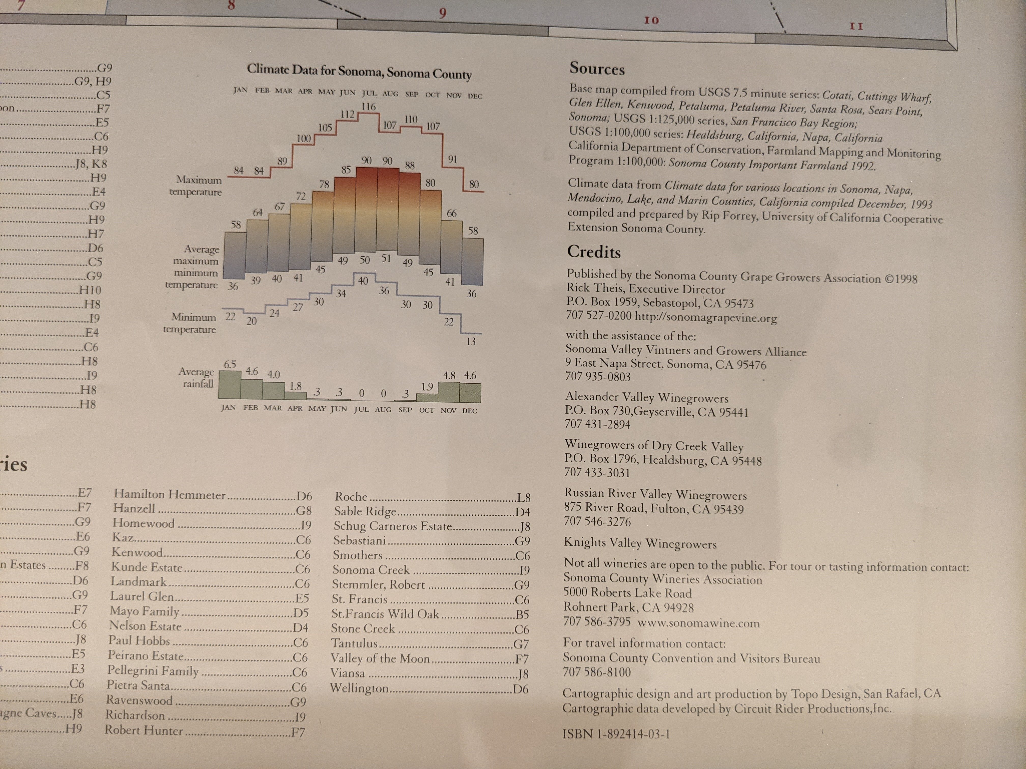 SCGGA SV AVA Map 1998 Legend 3.jpg