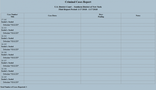 01-17-2018_sdny_criminal-cases.png
