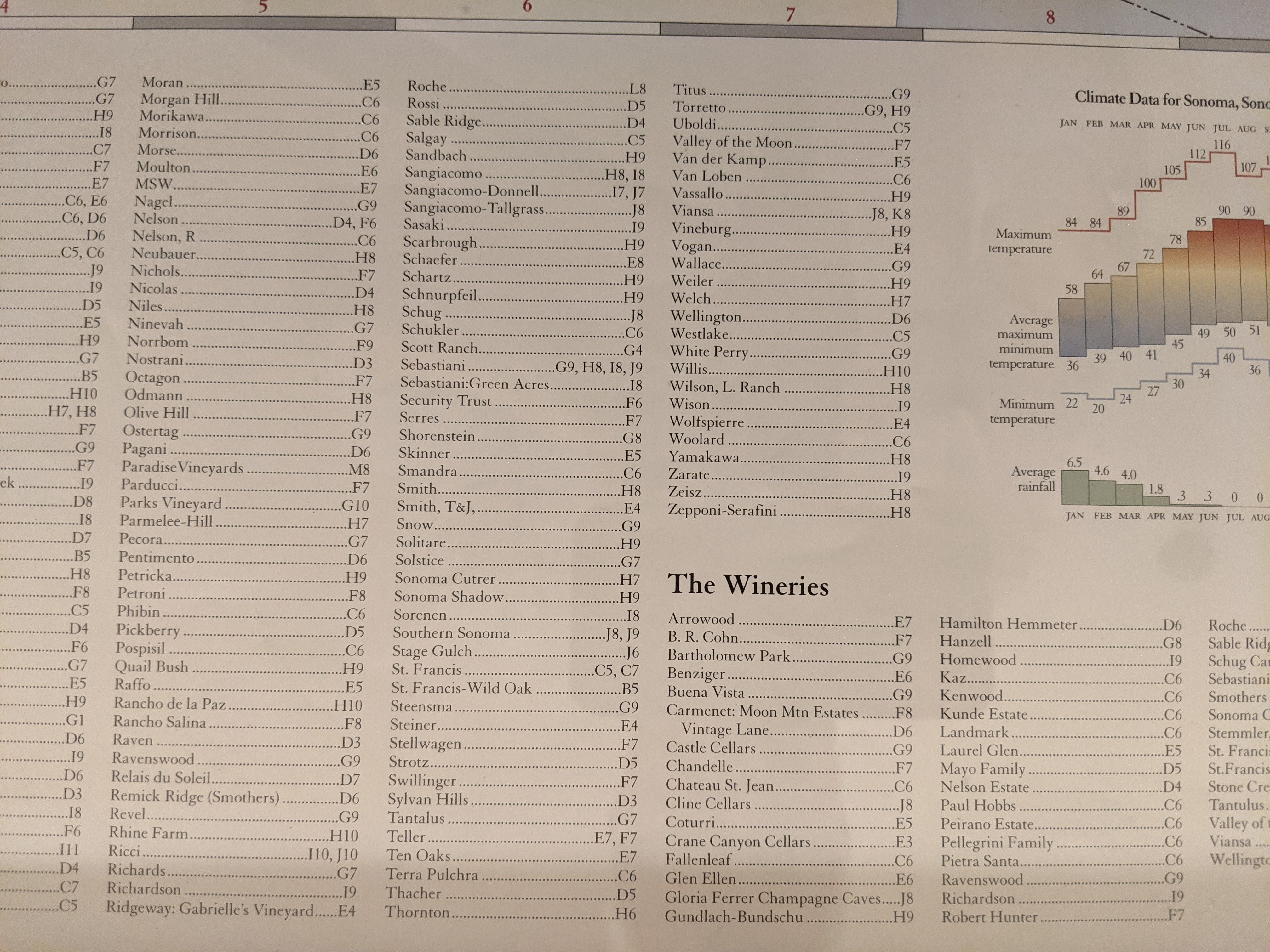 SCGGA SV AVA Map 1998 Legend 2.jpg