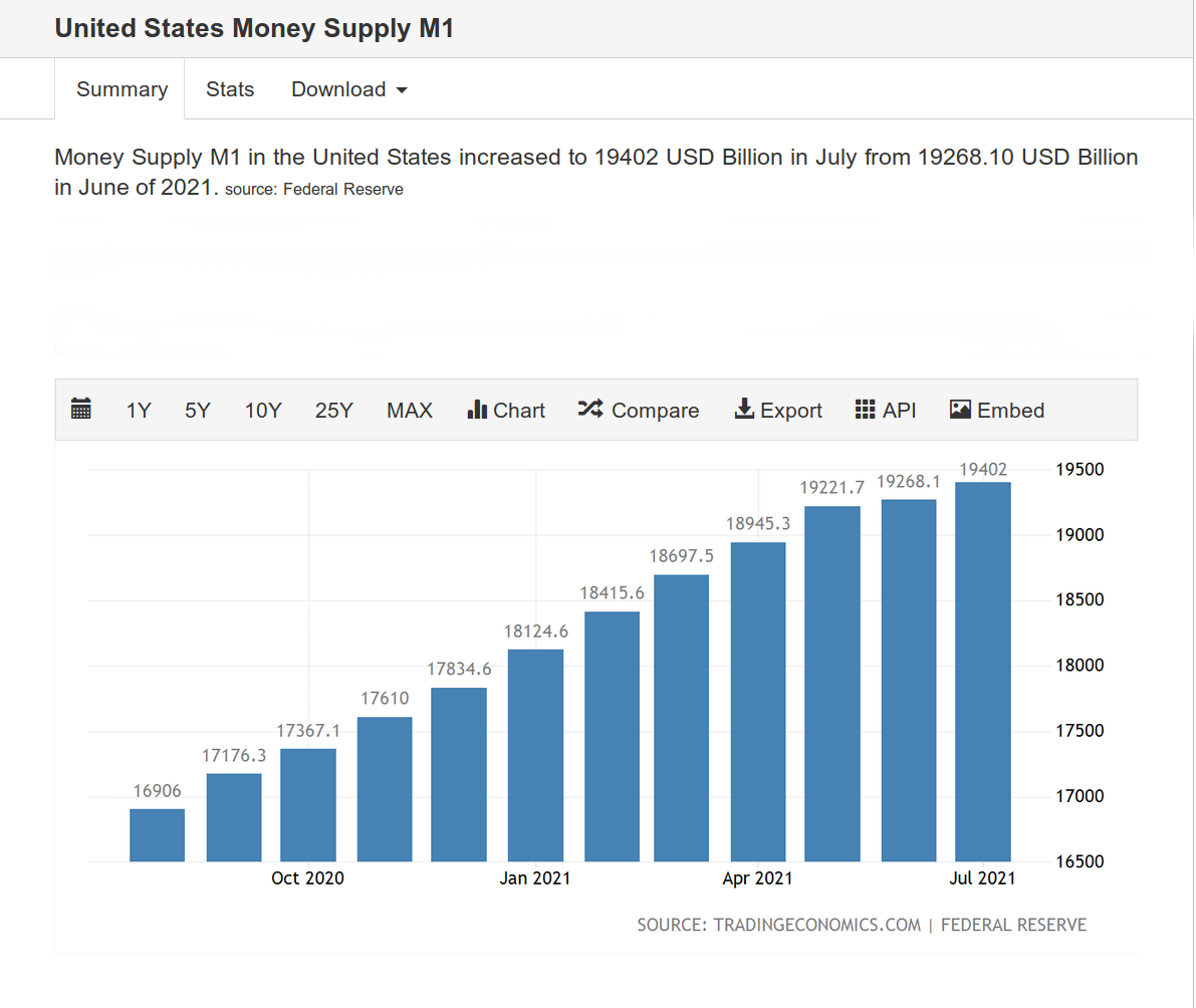 m1-money-suppy.png