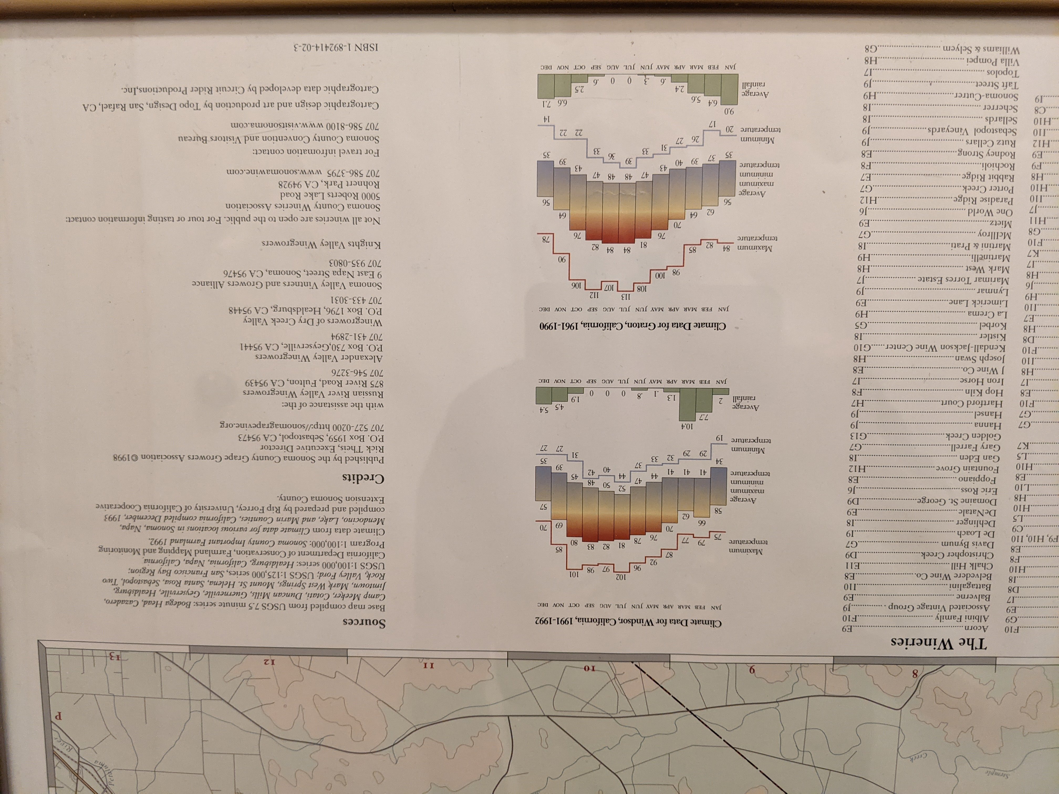 SCGGA RRV AVA Map 1998 Legend 4.jpg
